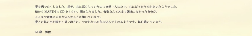 64歳　男性の方より